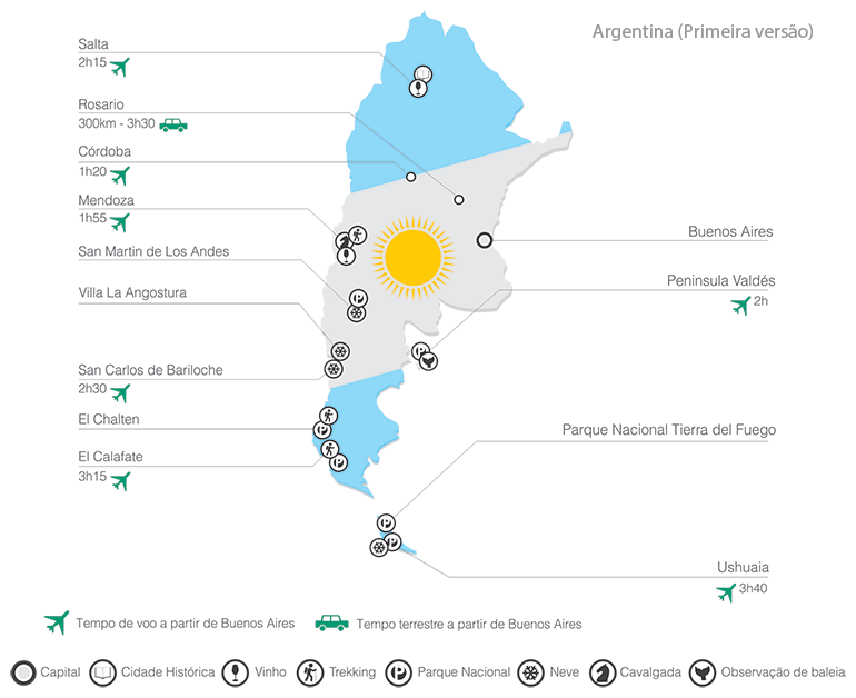 ADVTour Revista - Argentina (Primeira versão)